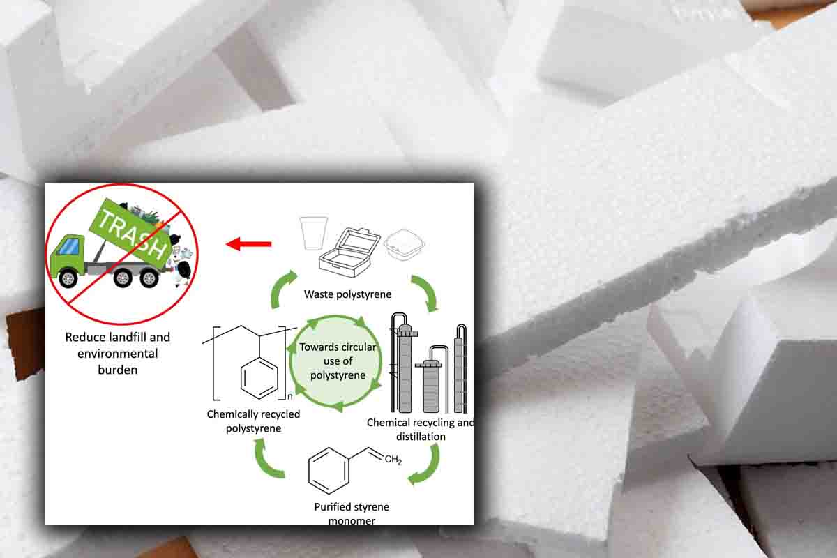 recycler le polystyrène