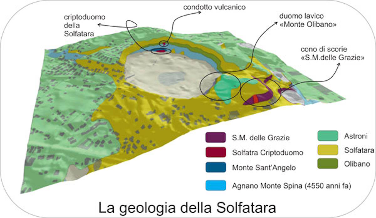 essaim sismique dans les champs Phlégréens 8 juin 2024