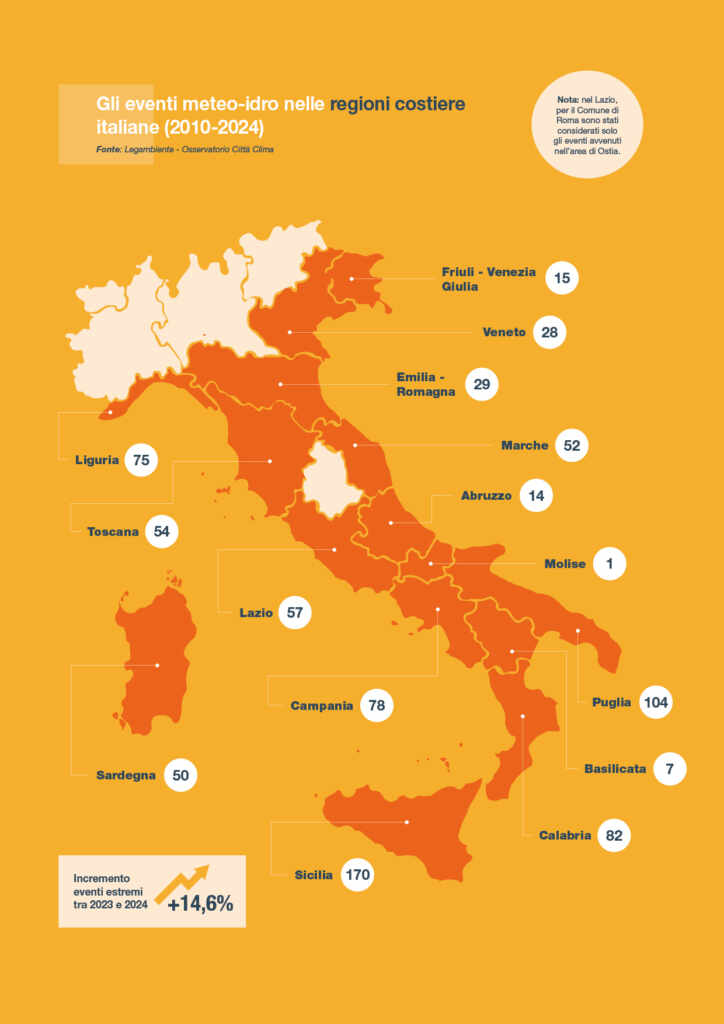 plages de Legambiente