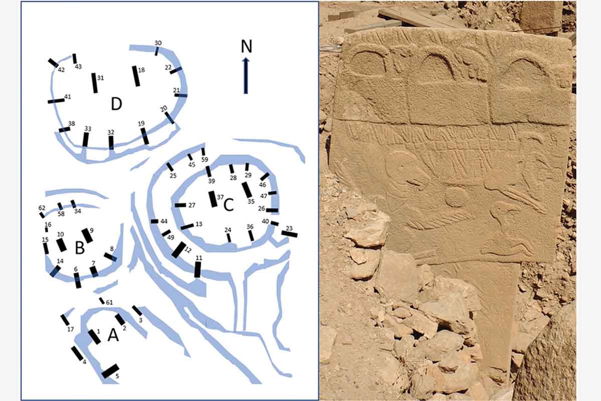 il calendario solare più antico del mondo