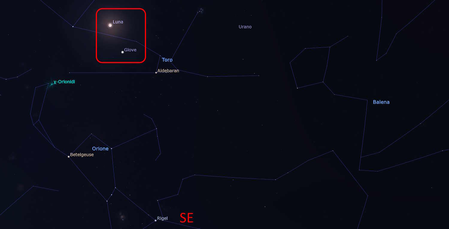 bisous lune jupiter pléiades décembre 2024