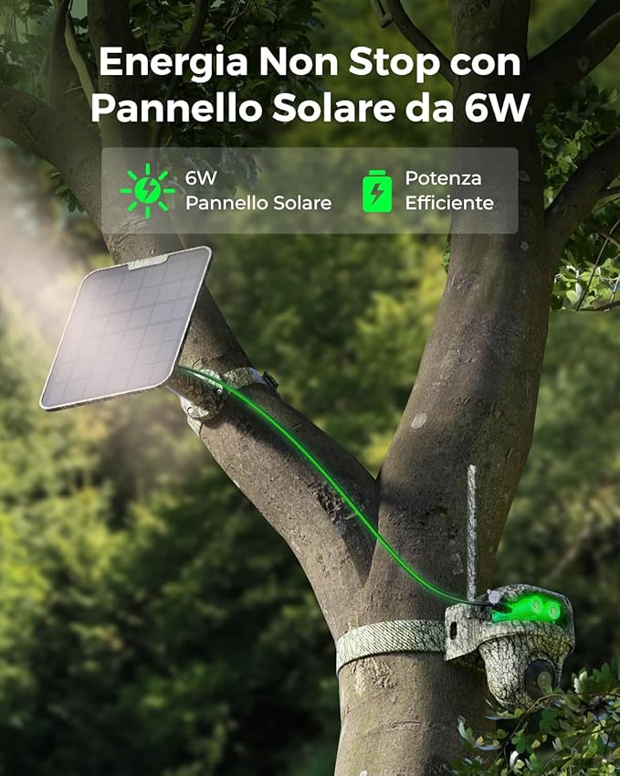 Caméra en panneau solaire