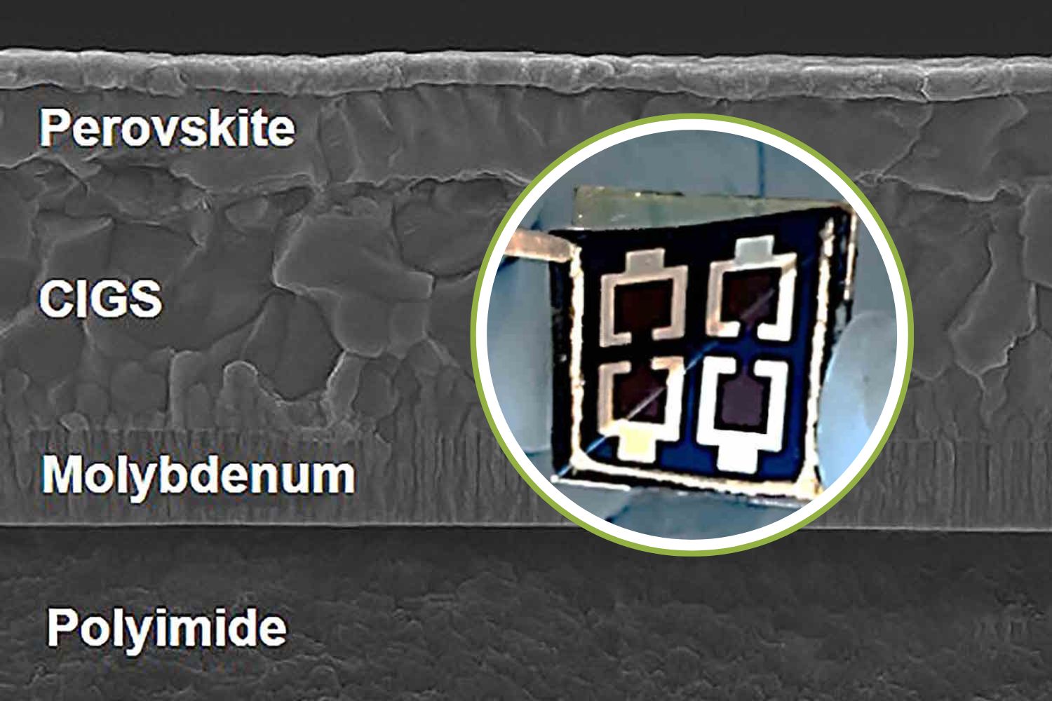 celle perovkite kier