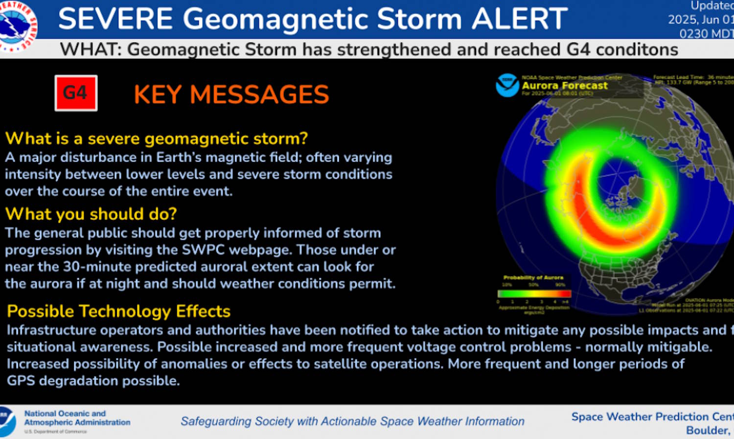 Solar Storm juin 2025