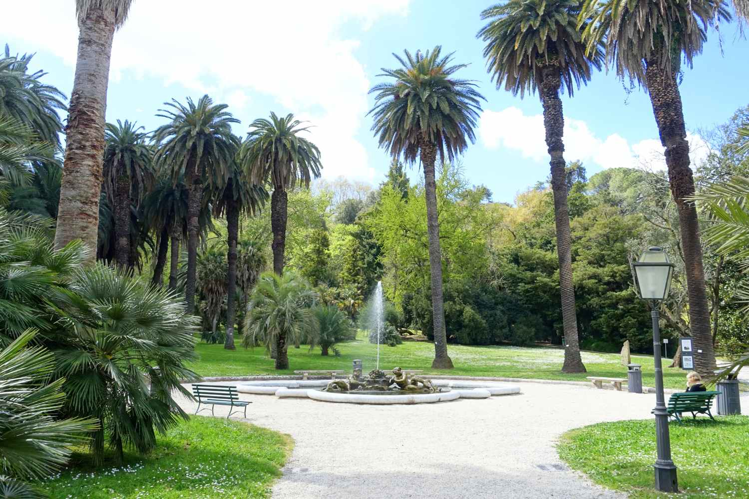 Jardin botanique Rome