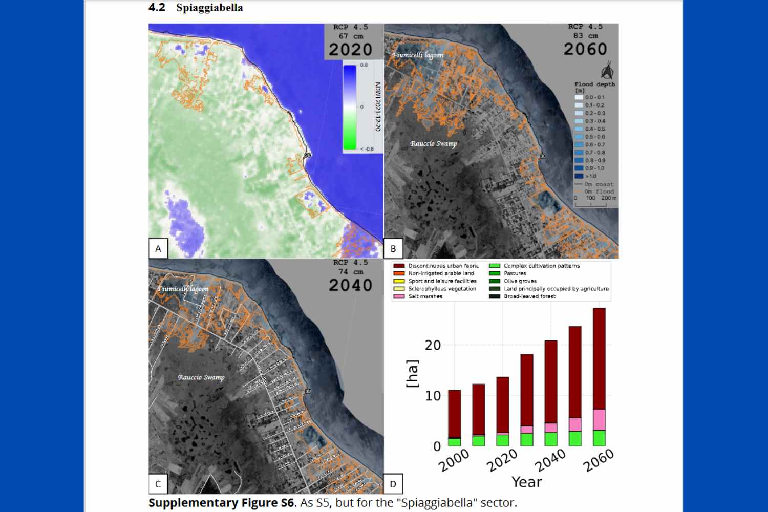 Beachbella_innalzione_livello_mare