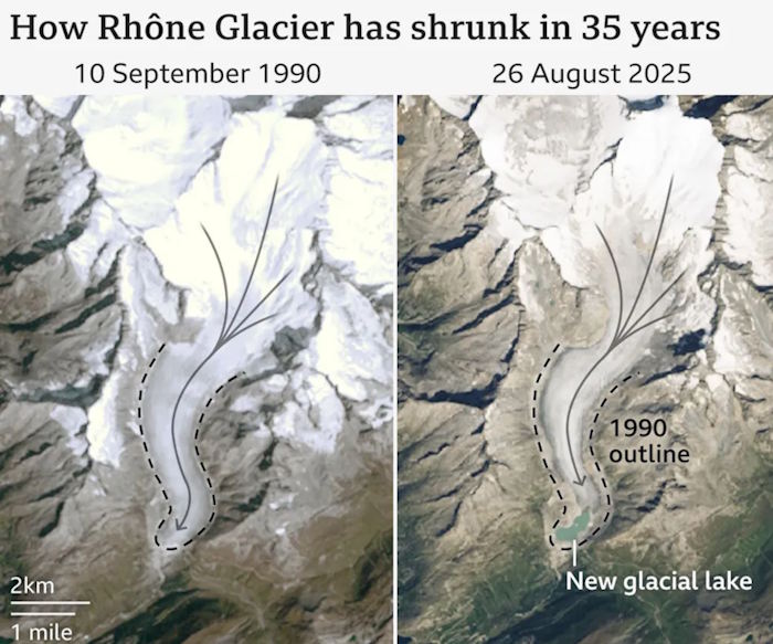 Glacier de la NASA