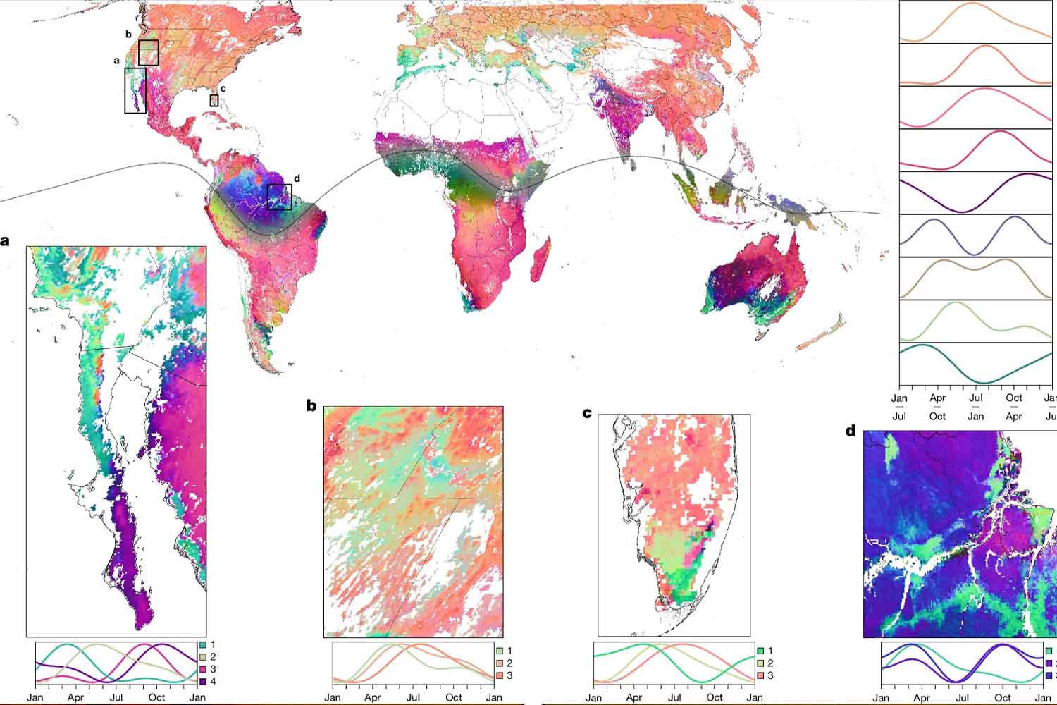 Carte des saisons sur Terre