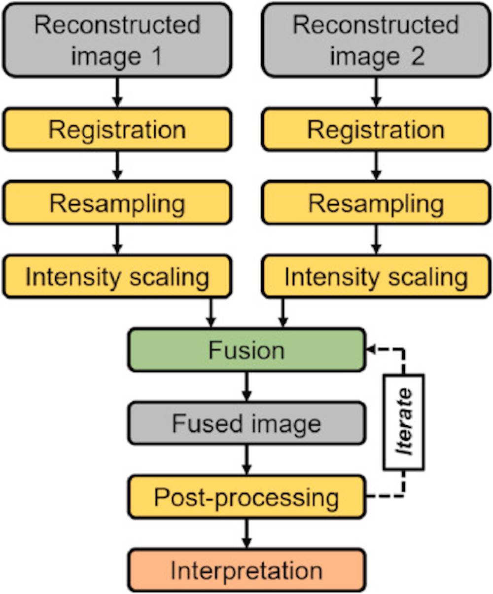 pyramides gizeh nouvelle entrée menkaure