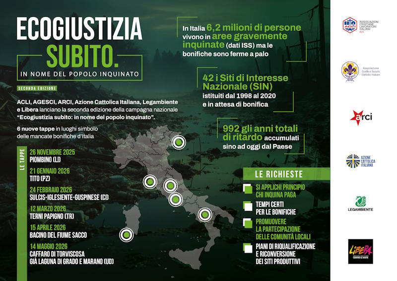 infographie d'Italie