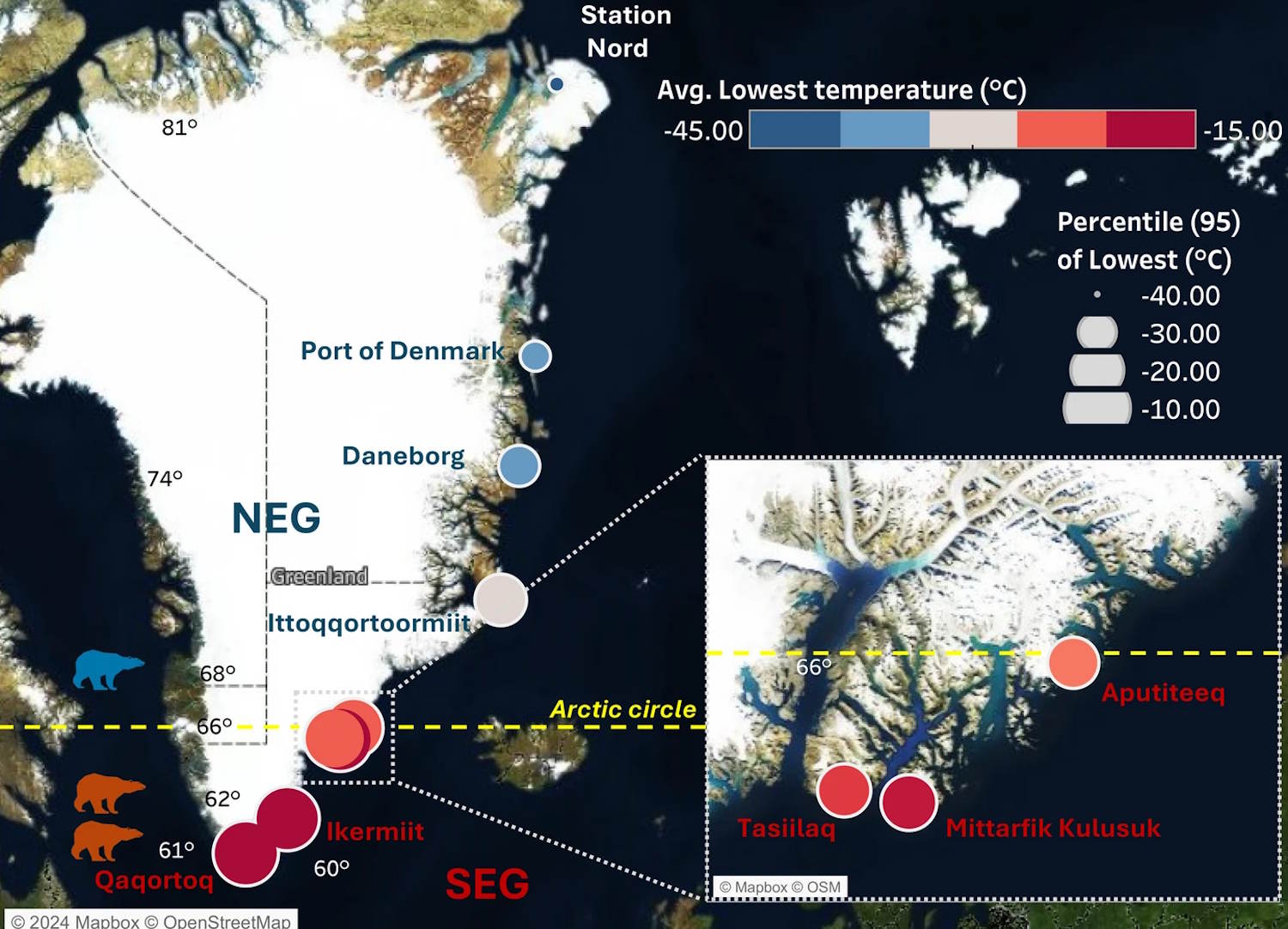 les ours polaires s'adaptent au changement climatique