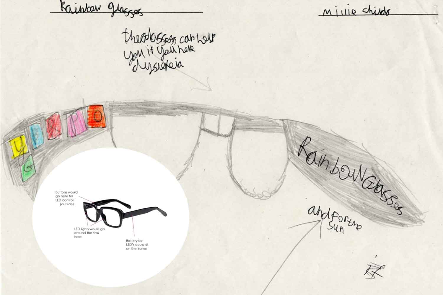 lunettes de dyslexie