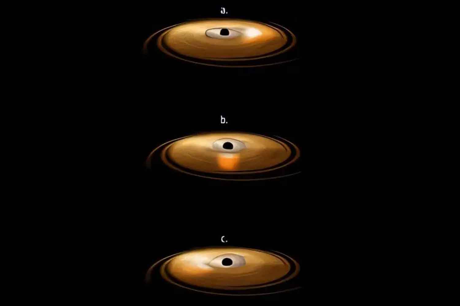 Vortice spazio-temporale attorno a un buco nero