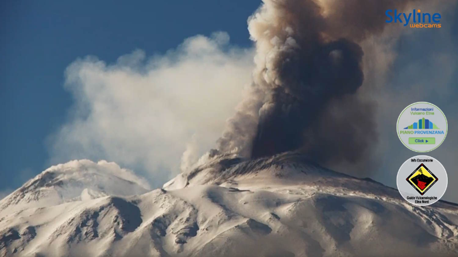 Fontaines de lave de l'Etna, le volcan en éruption fait le spectacle (et Stromboli est également actif)