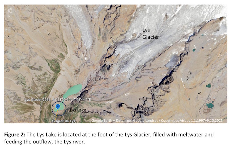 pfa de glace