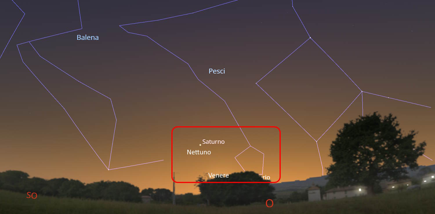 défilé des planètes 28 février 2026