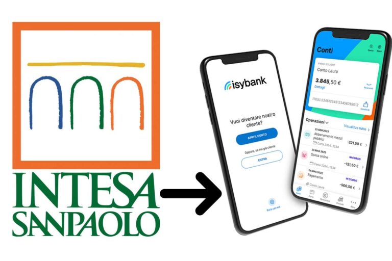 Maxi-amende de 17,6 millions à Intesa Sanpaolo: elle a transféré plus de 2 millions de clients à Isybank sans consentement