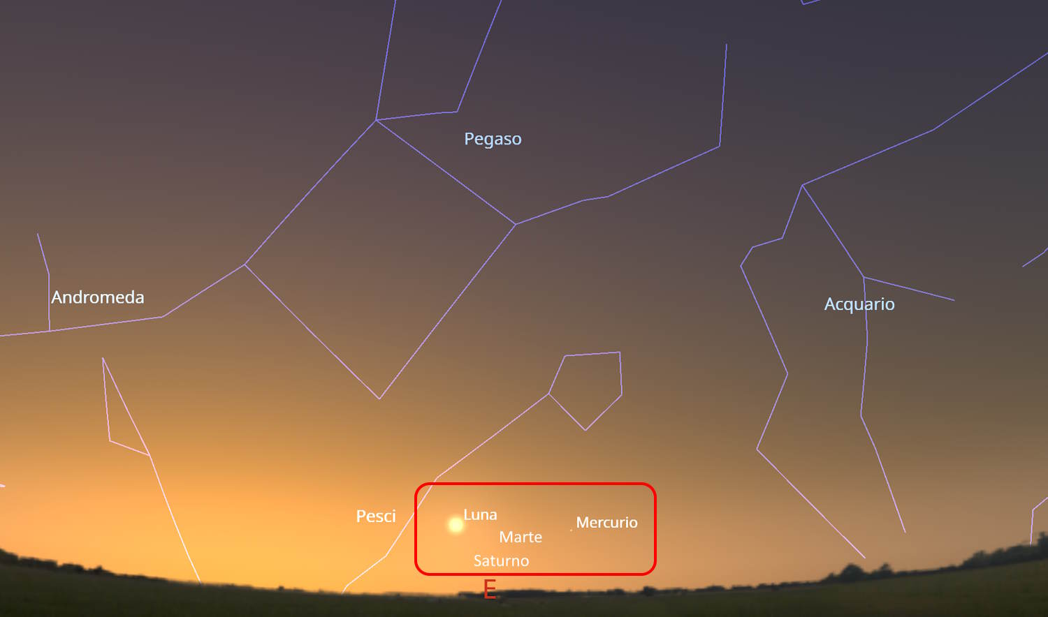 défilé des planètes et de la lune avril 2026