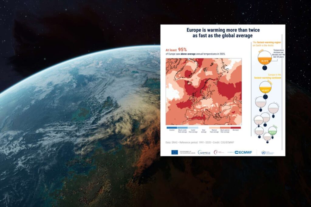 Ce qui est arrivé au climat européen et arctique en 2025 est sans précédent