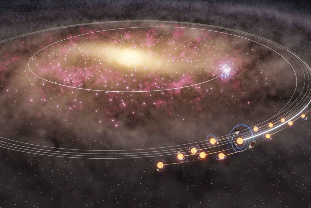 Soli e stelle gemelle