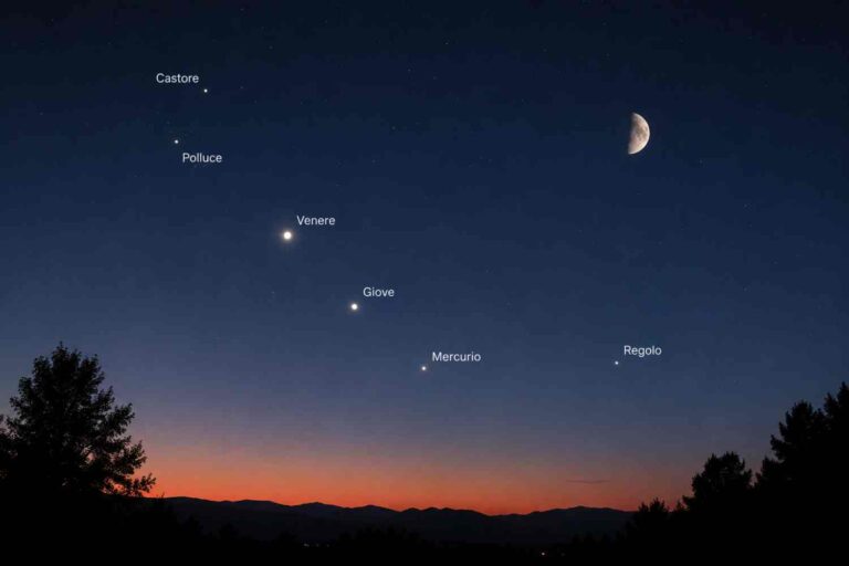 Solstice d'été avec alignement planétaire : à quelle heure voir Vénus, Jupiter et Mercure et le défilé des étoiles