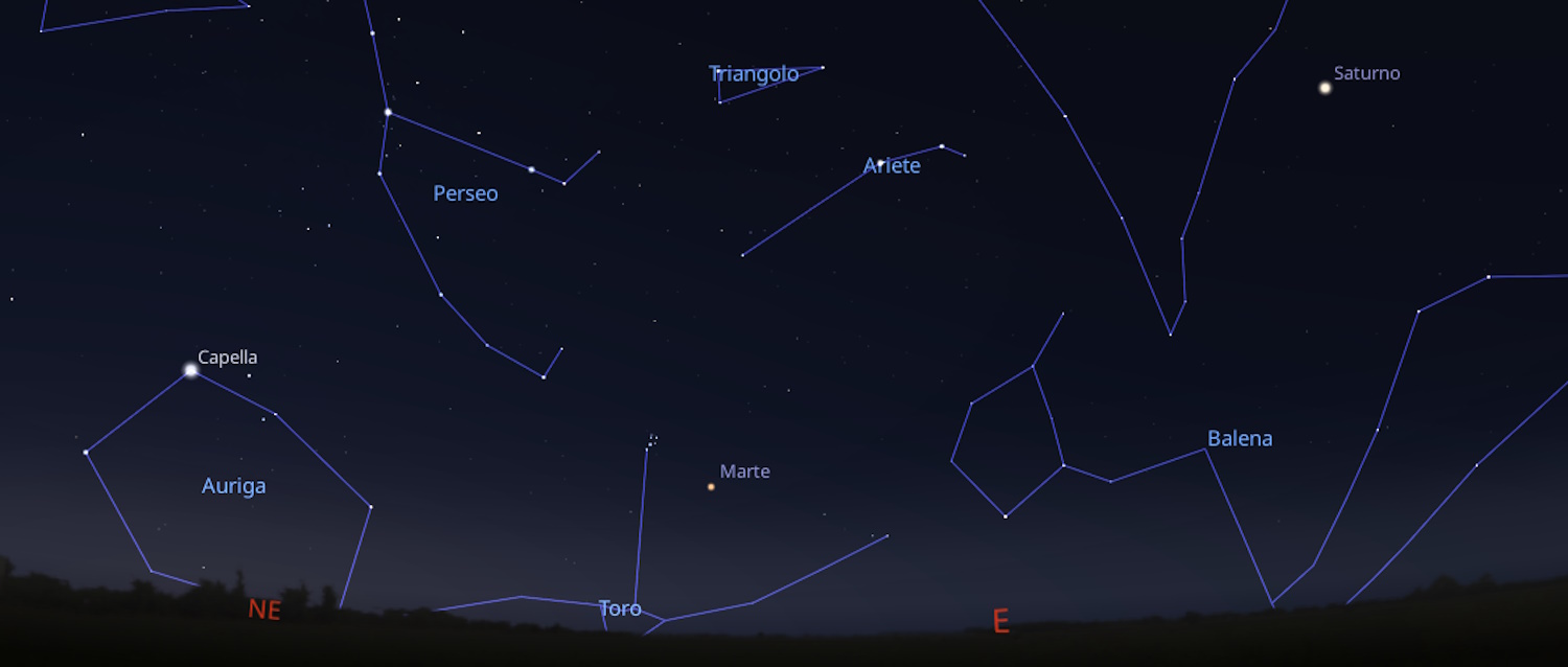 Mars entouré de pléiades et d'étoiles filantes
