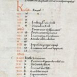 Un calendrier de 813 montre que l'heure officielle était déjà en retard de 3 jours
