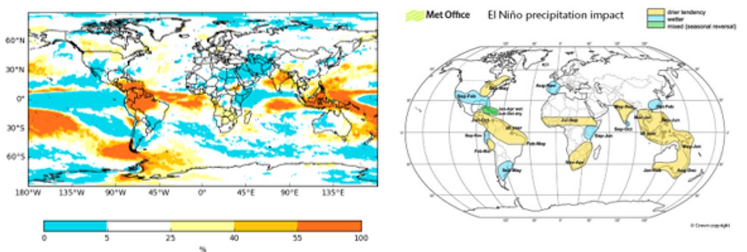 El Niño, sécheresse chaude 2027