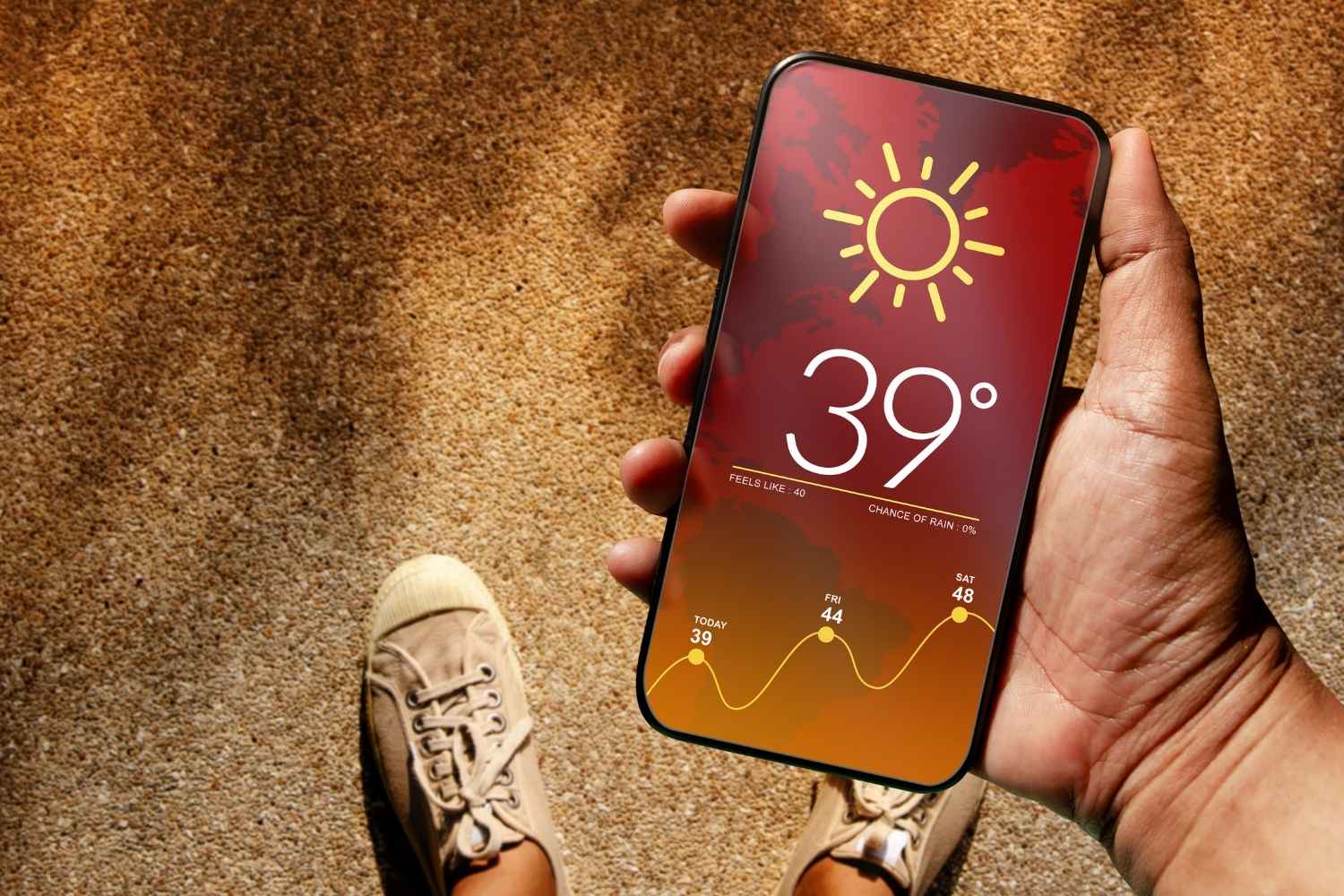 allerta caldo
