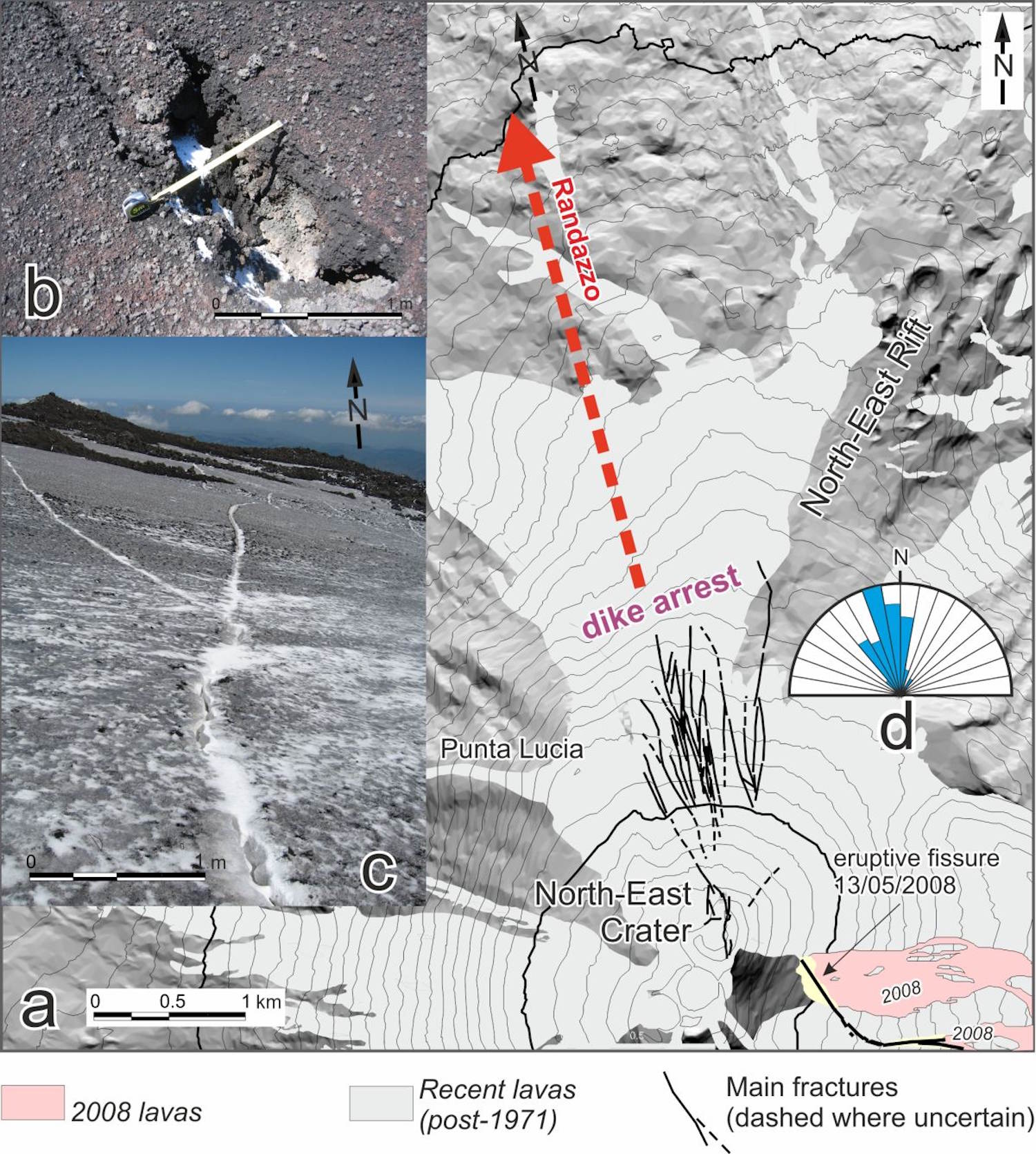 étude de cas etna 2008