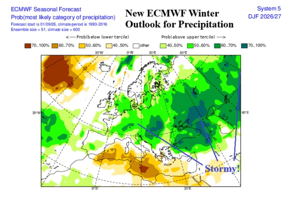 Peu de neige mais risque de gel soudain (et de coupures de courant) avec El Niño : ce que disent les prévisions pour l'hiver européen