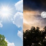 Il existe bien un jour avec 12 heures de lumière et 12 heures d'obscurité (mais ce n'est pas l'équinoxe d'automne)