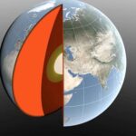 Le centre de masse de la Terre se déplace et les scientifiques viennent de découvrir quelque chose de surprenant