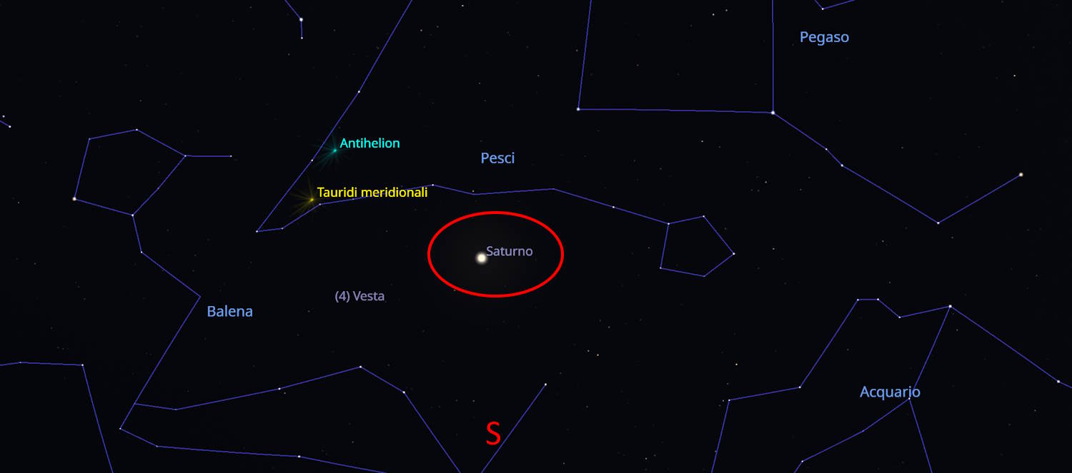 Opposition de Saturne