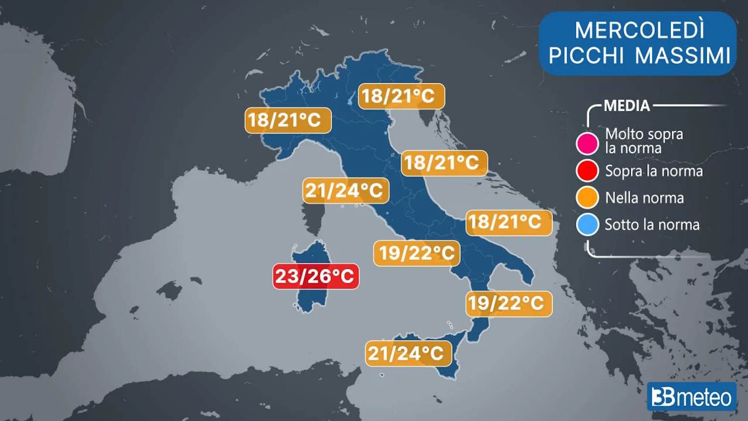 Prévisions météo en Italie