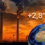 On n'aurait pas dû dépasser 1,5°C de réchauffement climatique, maintenant on risque d'atteindre 2,8°C (d'ici la fin du siècle)